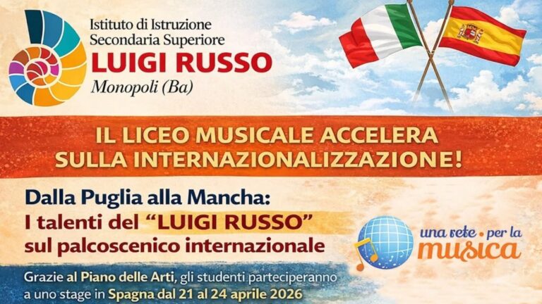 Concierto Bandas ERASMUS+